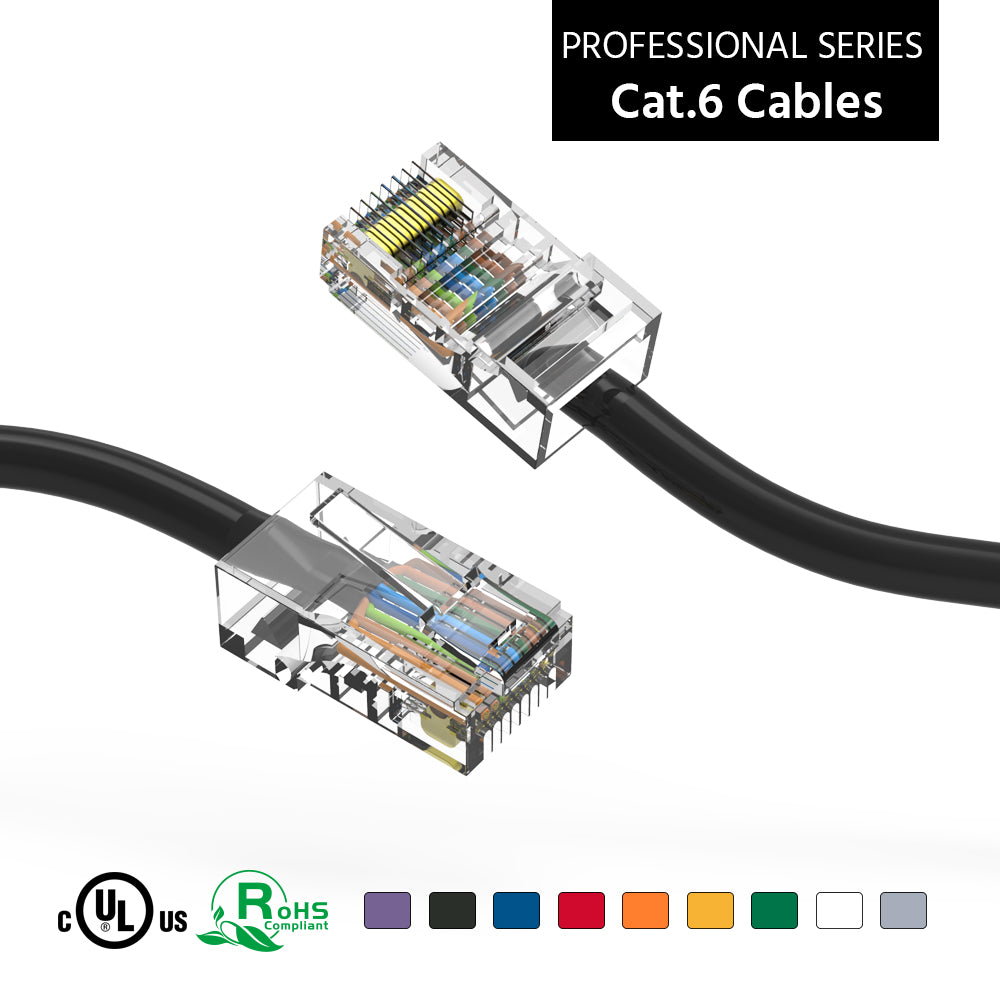 Cat.6 UTP Non-Booted Cables