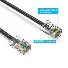 Cat.6 UTP Non-Booted Cables BLACK
