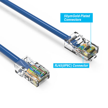 Cat.6 UTP Non-Booted Cables BLUE