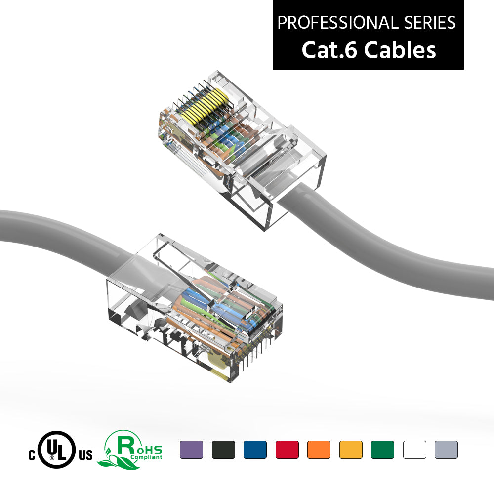 Cat.6 UTP Non-Booted Cables