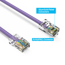 Cat.6 UTP Non-Booted Cables PURPLE