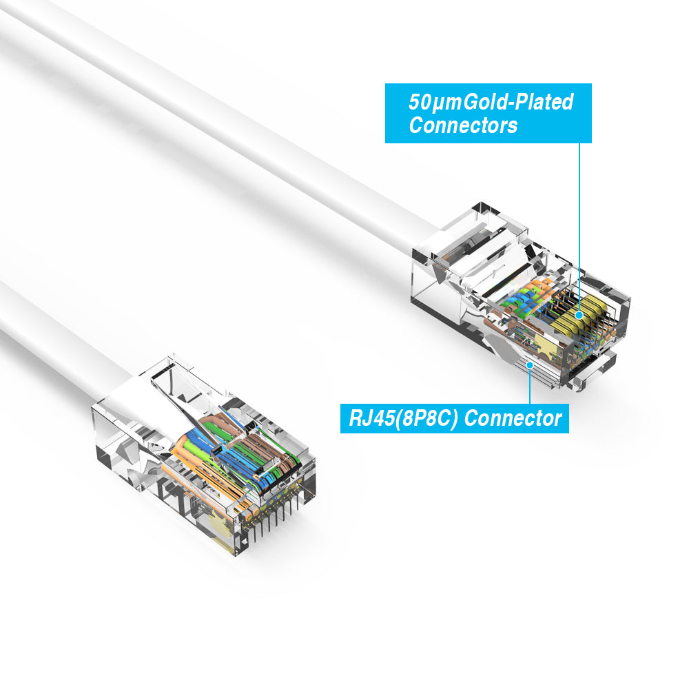 Cat.6 UTP Non-Booted Cables WHITE