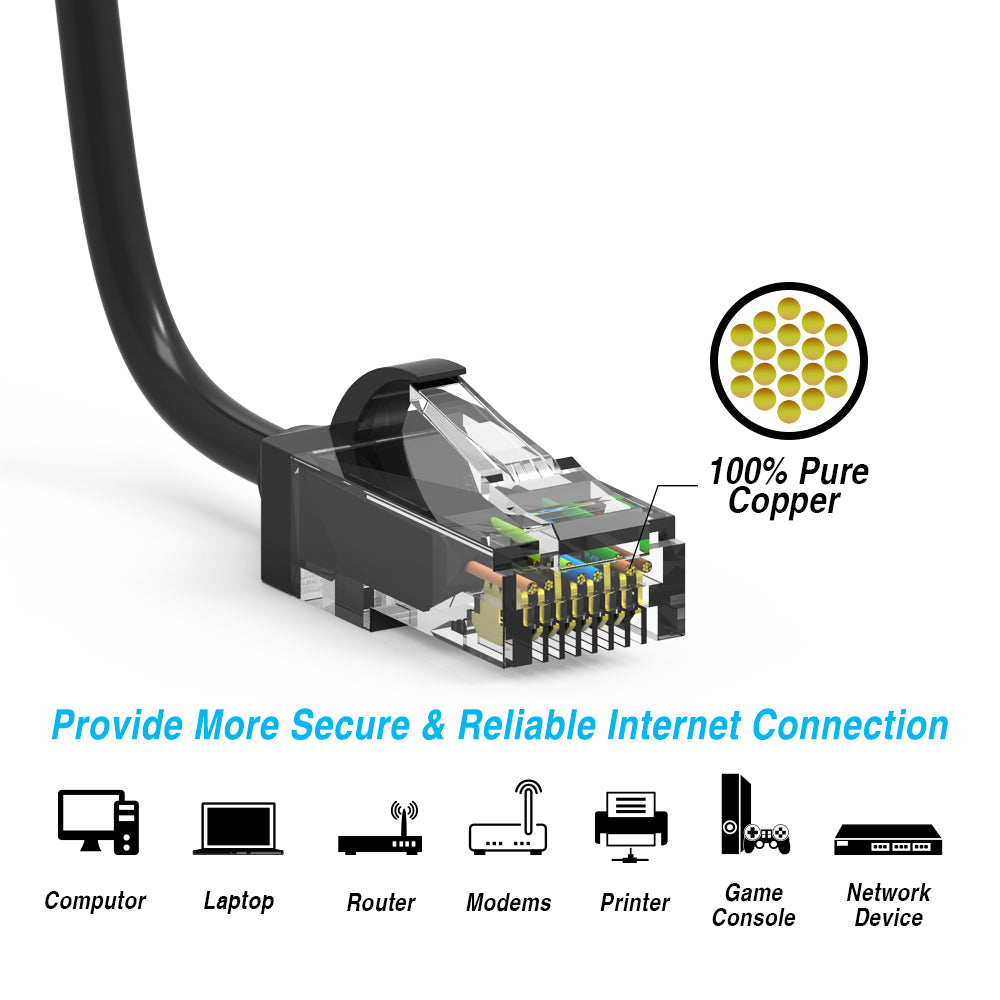 Cat.6 UTP Slim Cables 28AWG BLACK