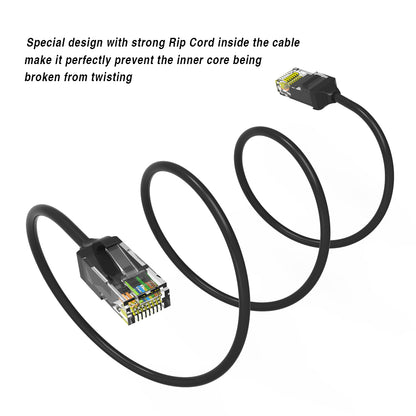 Cat.6 UTP Slim Cables 28AWG BLACK