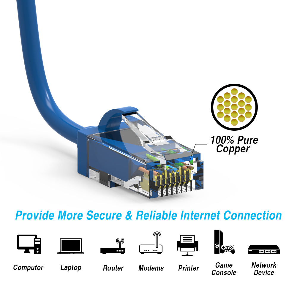 Cat.6 UTP Slim Cables 28AWG BLUE