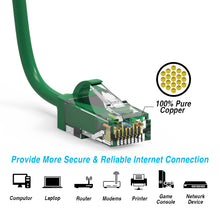 Cat.6 UTP Slim Cables 28AWG GREEN