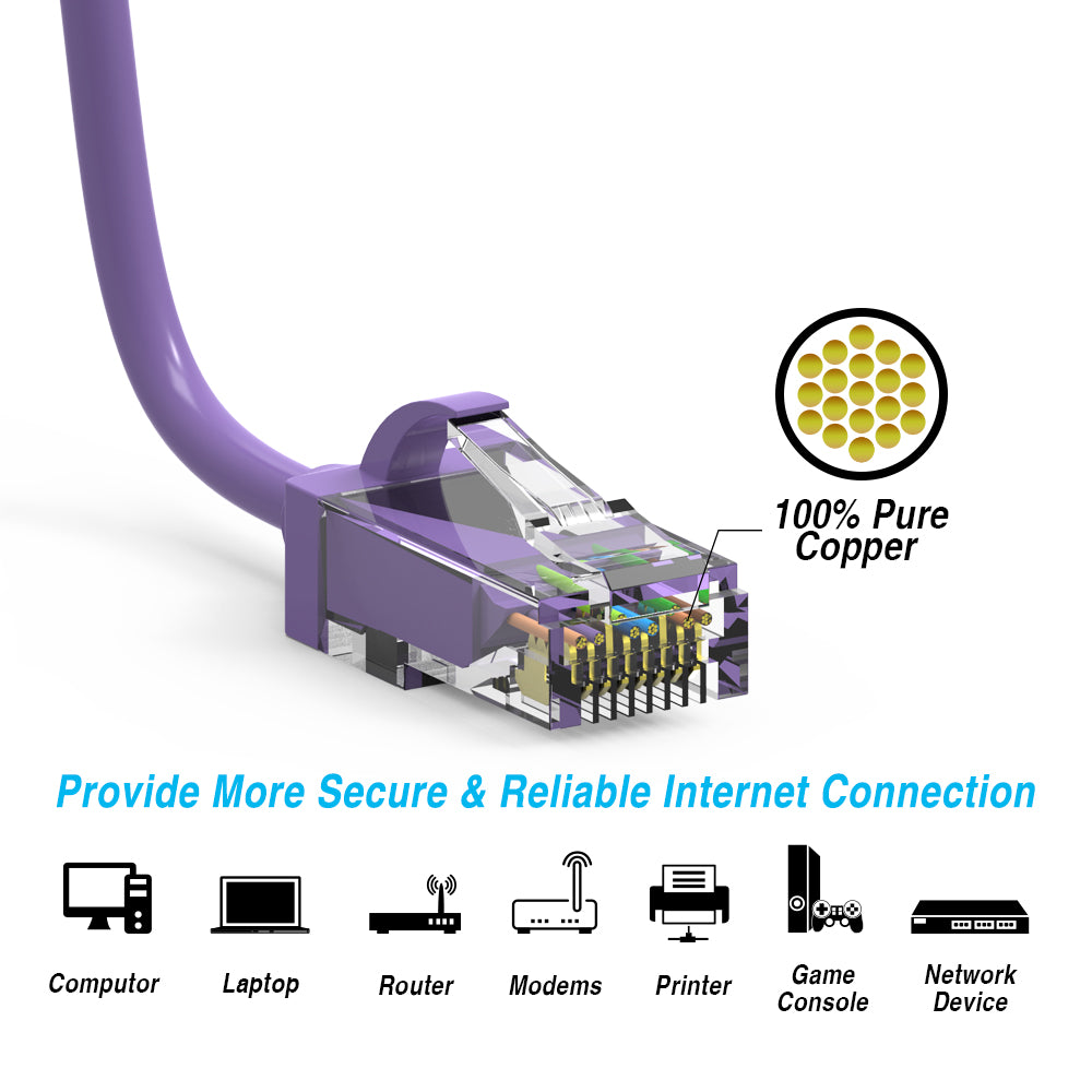 Cat.6 UTP Slim Cables 28AWG PURPLE
