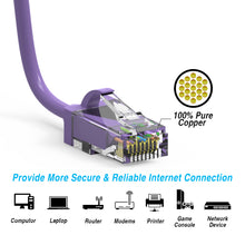 Cat.6 UTP Slim Cables 28AWG PURPLE