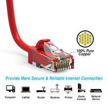 Cat.6 UTP Slim Cables 28AWG RED