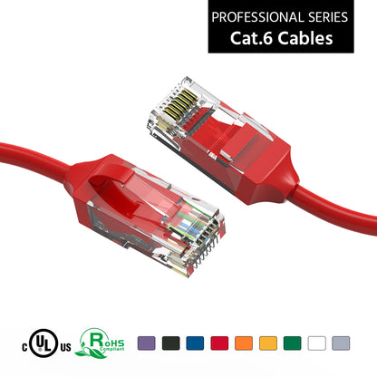 Cat.6 UTP Slim Cables 28AWG