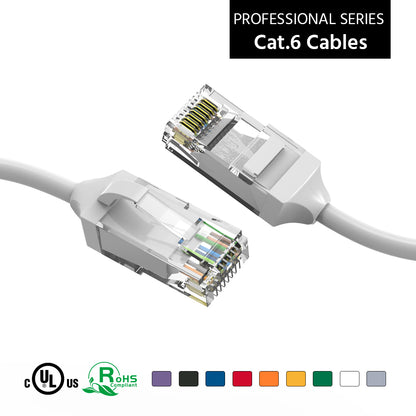 Cat.6 UTP Slim Cables 28AWG