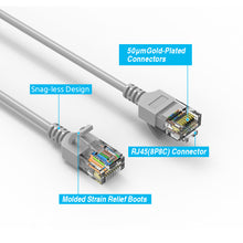 Cat.6A Slim Cables 28AWG GRAY