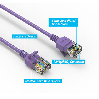 Cat.6A Slim Cables 28AWG PURPLE