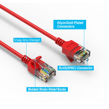 Cat.6A Slim Cables 28AWG RED