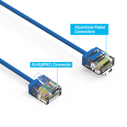 Cat.6A Super-Slim Cables 32AWG BLUE