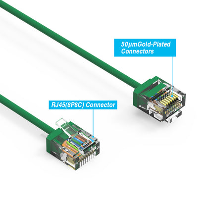 Cat.6A Super-Slim Cables 32AWG GREEN