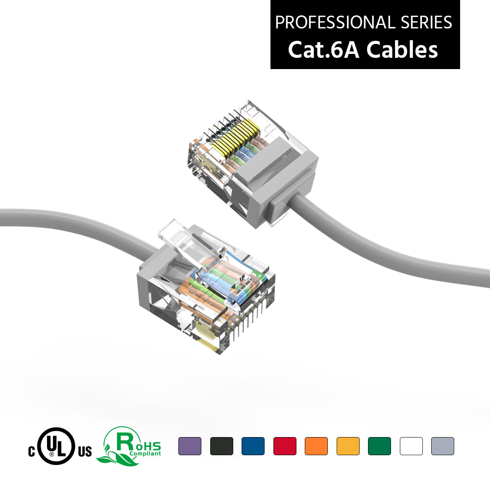 Cat.6A Super-Slim Cables 32AWG