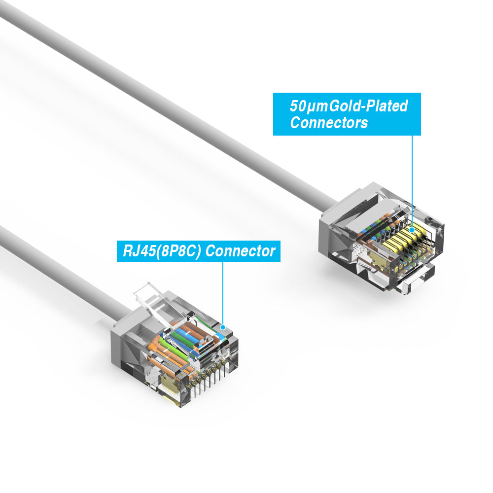 Cat.6A Super-Slim Cables 32AWG GRAY