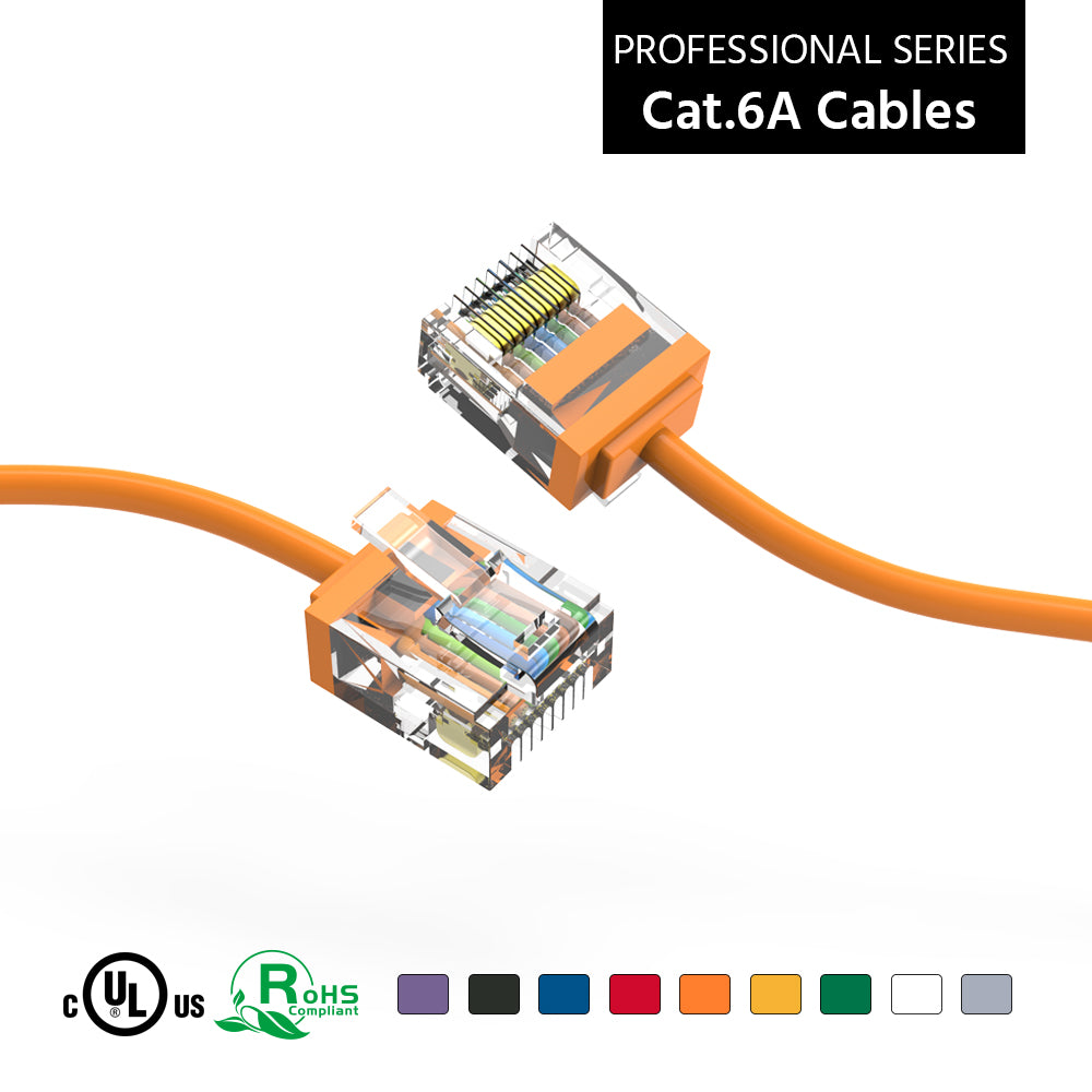 Cat.6A Super-Slim Cables 32AWG