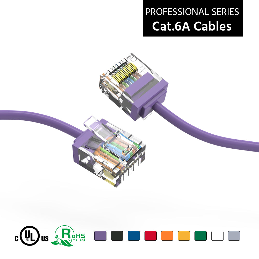 Cat.6A Super-Slim Cables 32AWG
