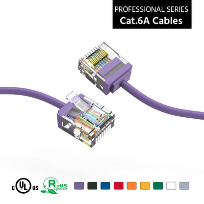 Cat.6A Super-Slim Cables 32AWG
