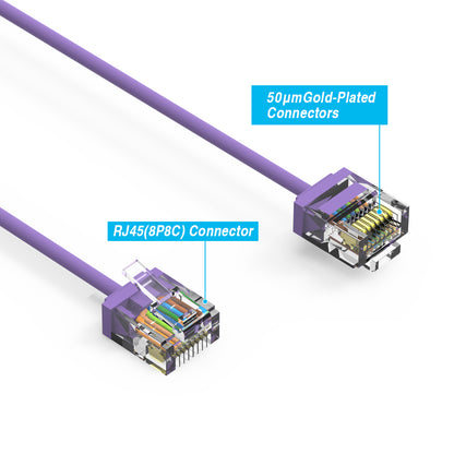 Cat.6A Super-Slim Cables 32AWG PURPLE