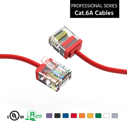 Cat.6A Super-Slim Cables 32AWG