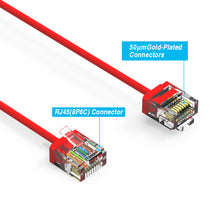Cat.6A Super-Slim Cables 32AWG RED