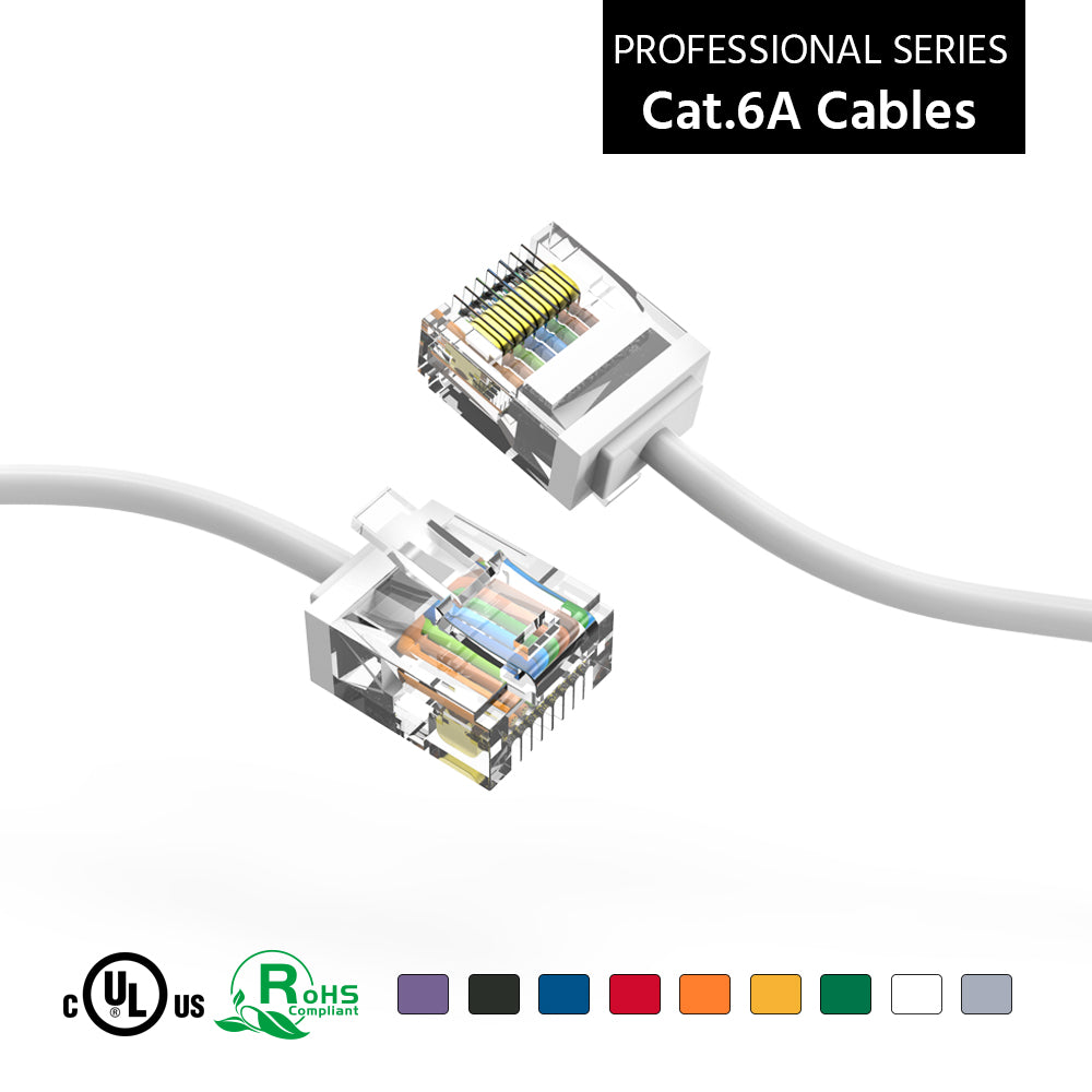Cat.6A Super-Slim Cables 32AWG