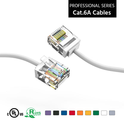Cat.6A Super-Slim Cables 32AWG