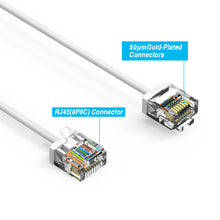 Cat.6A Super-Slim Cables 32AWG WHITE