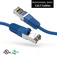 Cat.7 Shielded Cables BLUE