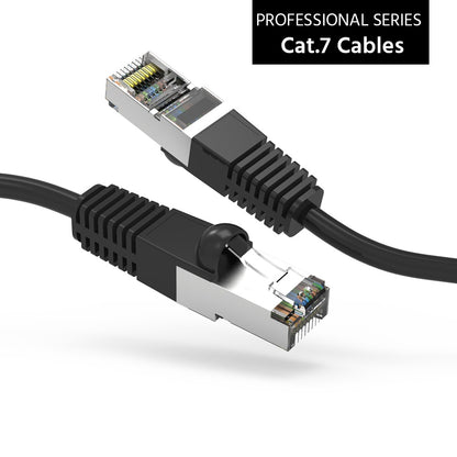 Cat.7 Shielded Cables