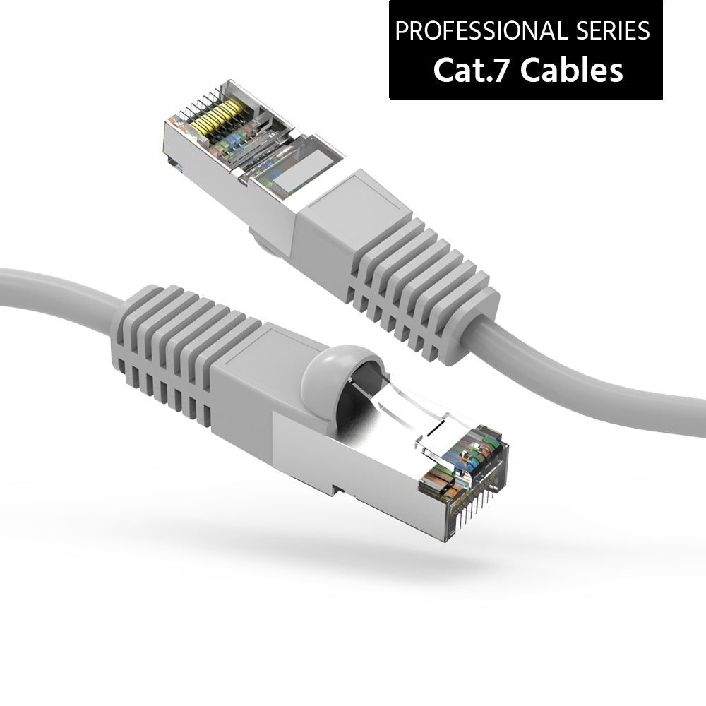 Cat.7 Shielded Cables
