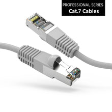 Cat.7 Shielded Cables GRAY