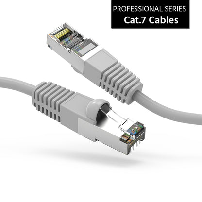 Cat.7 Shielded Cables