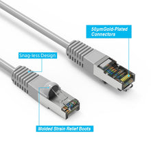 Cat.7 Shielded Cables GRAY