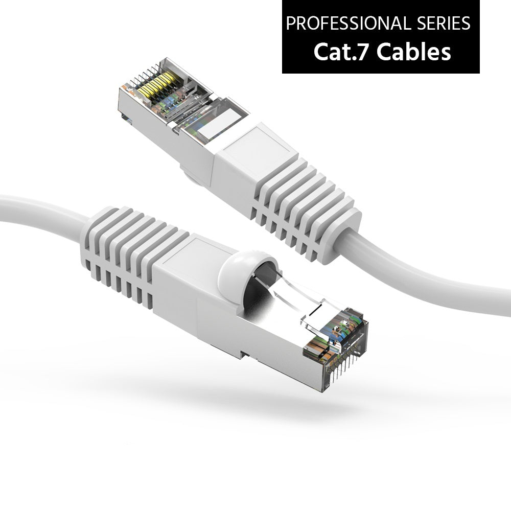 Cat.7 Shielded Cables
