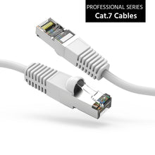 Cat.7 Shielded Cables WHITE