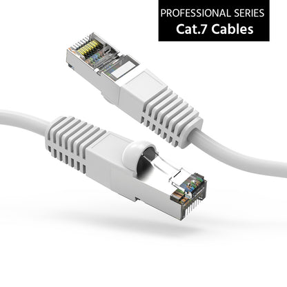 Cat.7 Shielded Cables