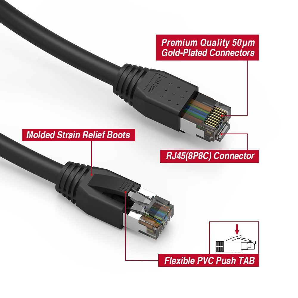 Cat.8 Shielded Cables 24AWG BLACK