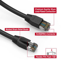Cat.8 Shielded Cables 24AWG BLACK