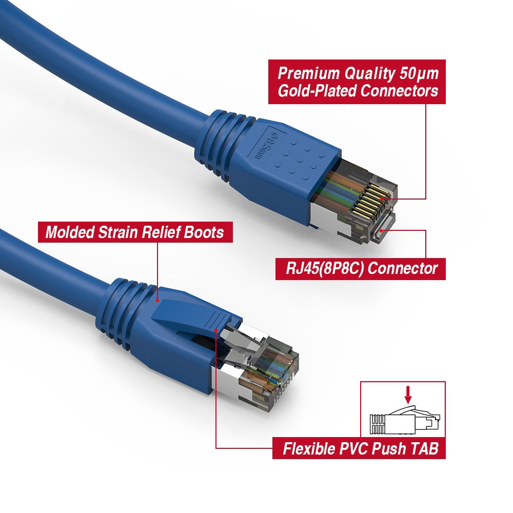 Cat.8 Shielded Cables 24AWG BLUE