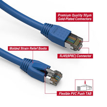 Cat.8 Shielded Cables 24AWG BLUE
