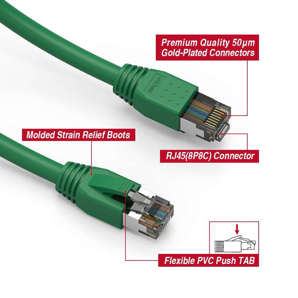 Cat.8 Shielded Cables 24AWG GREEN
