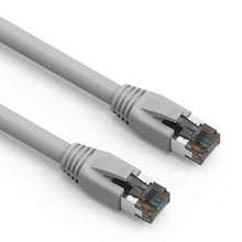 Cat.8 Shielded Cables 24AWG GRAY