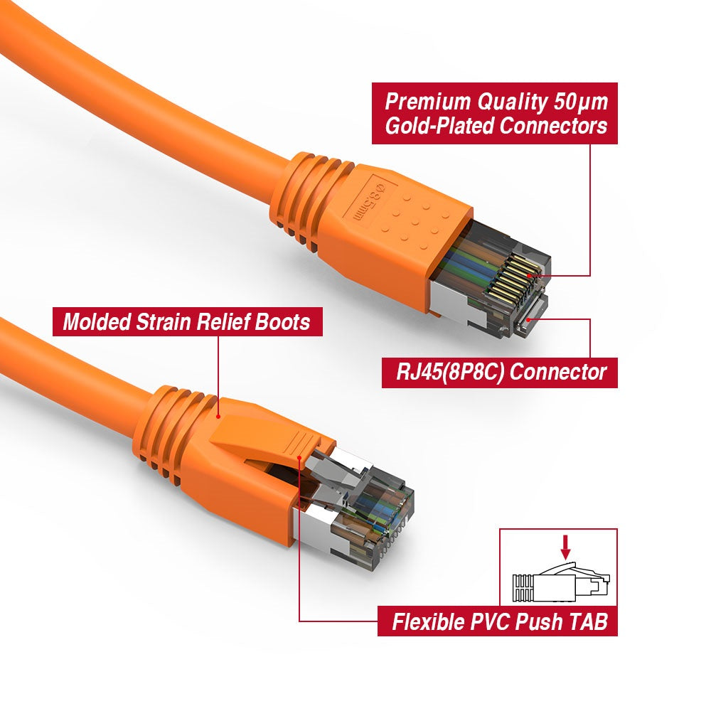 Cat.8 Shielded Cables 24AWG ORANGE
