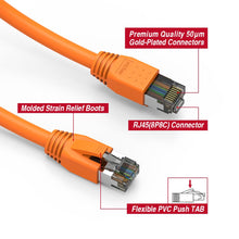 Cat.8 Shielded Cables 24AWG ORANGE