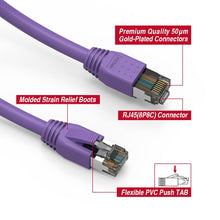 Cat.8 Shielded Cables 24AWG PURPLE