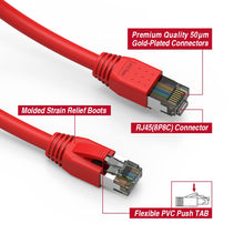 Cat.8 Shielded Cables 24AWG RED